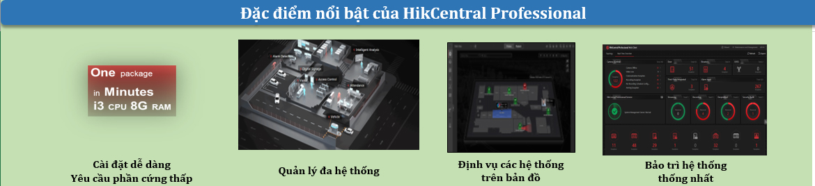 Giải pháp camera văn phòng làm việc